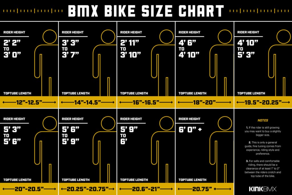 BMX Bike Size Chart: Find Your Perfect Fit for Performance